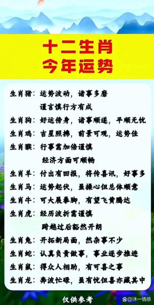 生肖属相运势解析视频（2025年生肖好运如何查视频😎）