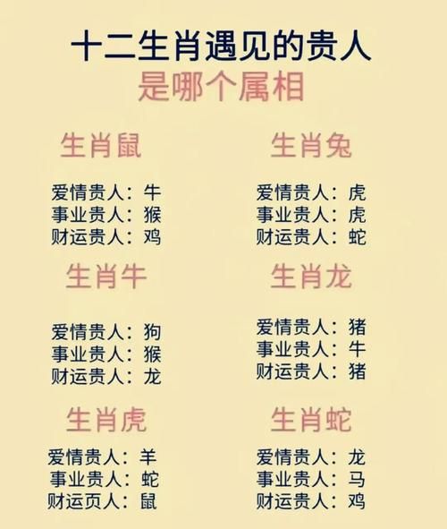 生肖鼠贵人属相（生肖鼠贵人生肖是谁呀？）
