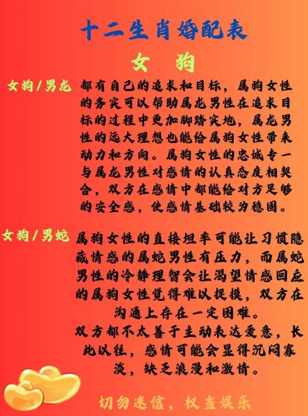 生肖狗最配的属相（生肖狗最配的属相是什么）