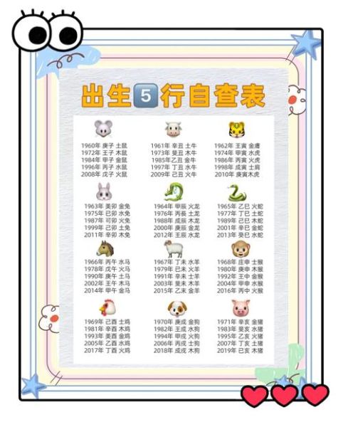 火属性什么生肖属相（火属性生肖属相有哪些）