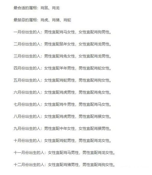 生肖鸡不合属相（生肖鸡最不宜配的生肖有哪些）