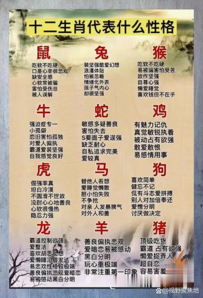 如何问生肖属相（问属相应说哪句？）