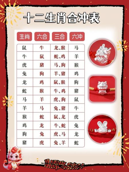 农历十八属什么生肖属相