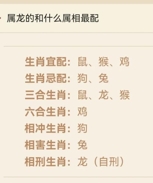 生肖龙配对的属相（生肖龙最佳婚配属相）