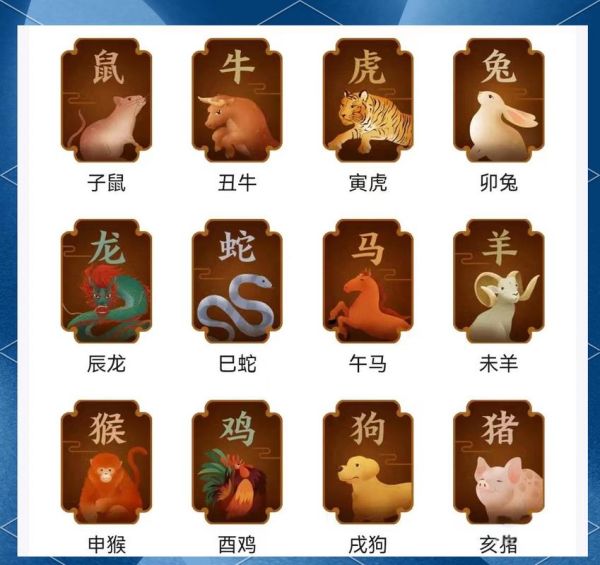 生肖属相怎么对应（新手必看！生肖属相按立春算还是春节算）