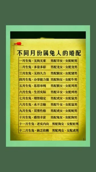 生肖属相搭配原理（属狗和属兔的婚姻配不配？）