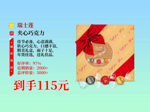 生肖属相巧克力（生肖属相巧克力送啥讲究？小白避坑指南）