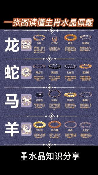 龙的适配生肖属相（龙配哪些生肖最合拍？）