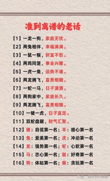 祖宗掌管什么生肖属相