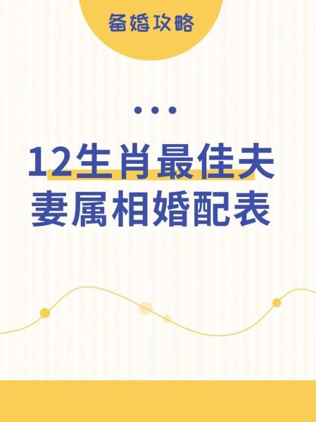 生肖属相配偶（男鸡女狗婚姻能维持吗？）