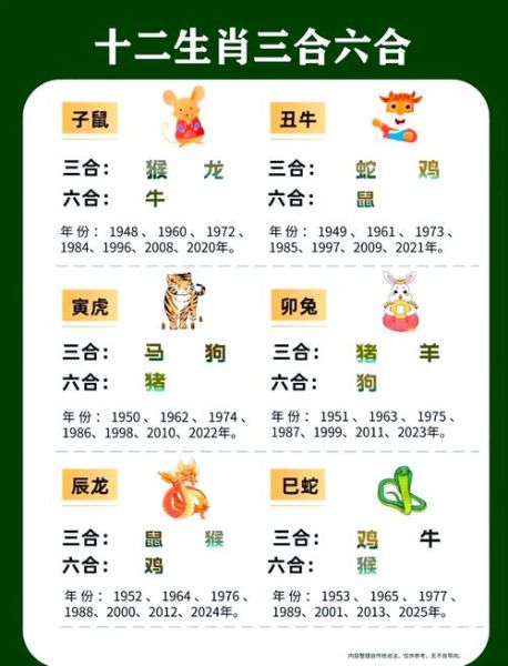 财运最好生肖组合属相（2024财运爆棚生肖组合属相是哪些）