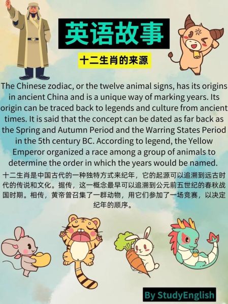 生肖属相英语翻译（生肖属相英语翻译zodiac animals）