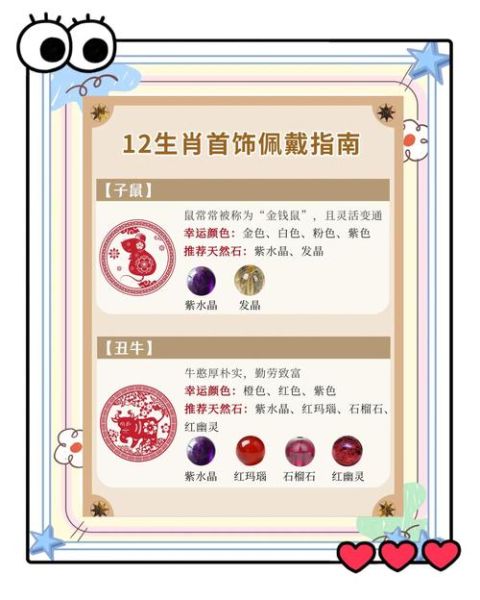 定制生肖属相礼物（定制生肖属相礼物送恋人攻略）