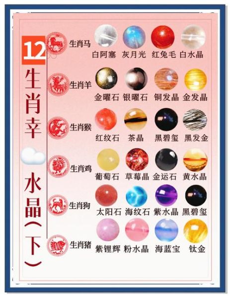 定制生肖属相礼物（定制生肖属相礼物送恋人攻略）