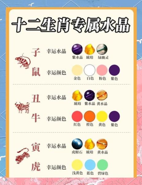 生肖属相适合的颜色（生肖属相适合什么颜色提升财运）