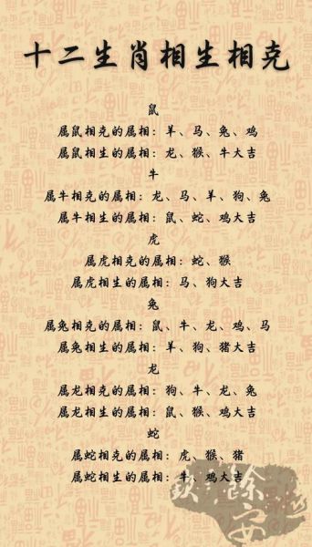 生肖属相克相关生肖图片（生肖相克图表高清图有哪些🔥新手一看就会的属相冲突速查）
