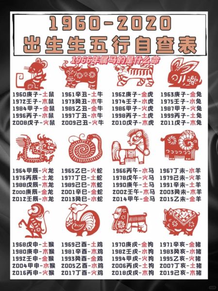 生肖马金属相（生肖马五行属金的性格与运势解析）
