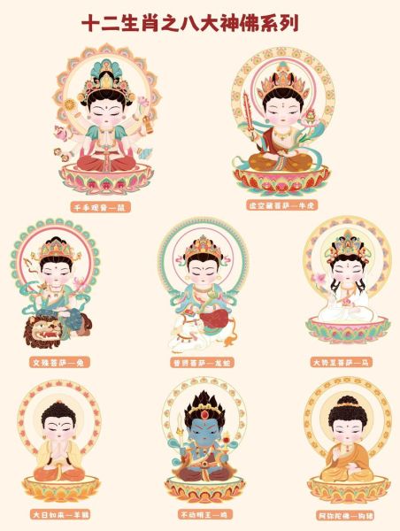 生肖属相大佛像(生肖属相大佛像寓意与摆放指南📿)