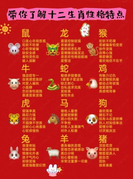 丁未对应哪个生肖属相（丁未年属什么生肖一看就懂）