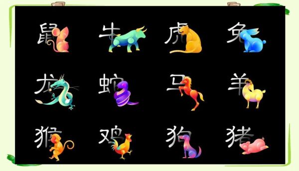 越南生肖属相（越南生肖为什么有猫无兔）