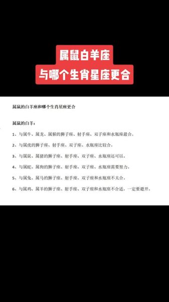 星座生肖属相对应（属鼠的和什么生肖最配）