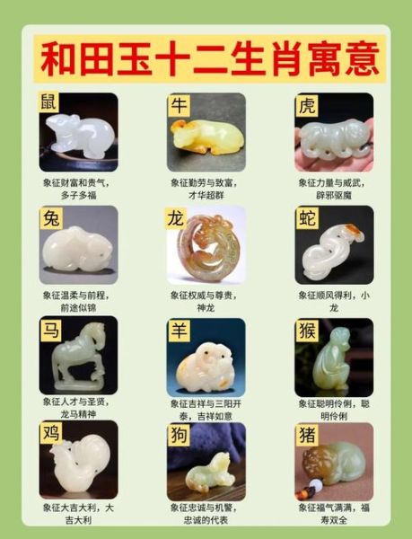 生肖玉饰12属相（生肖玉饰12属相怎么选？小白避坑指南）