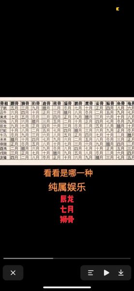 职场人的三大生肖属相（职场人最容易逆袭的生肖Top3）