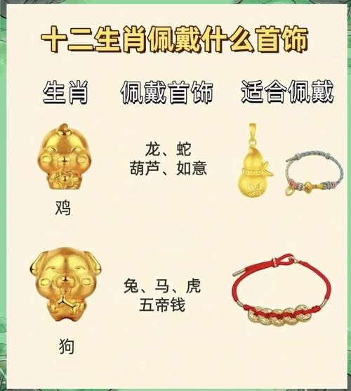 属相带什么生肖最好（新手必看：属相带什么饰品最旺）