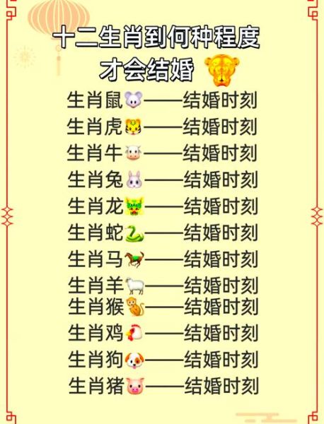 生肖羊婚配属相表（生肖羊最佳配偶属相表）