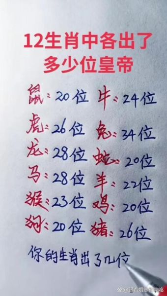 高宗武什么生肖属相（高宗武生肖查询属鼠还是属牛？）