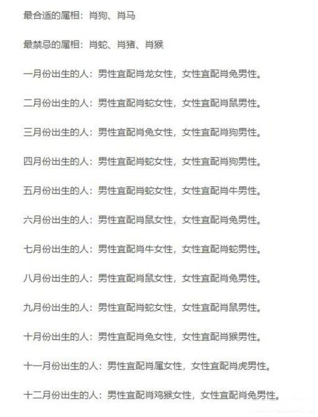 虎搭配的生肖属相（虎与什么属相最配婚姻）