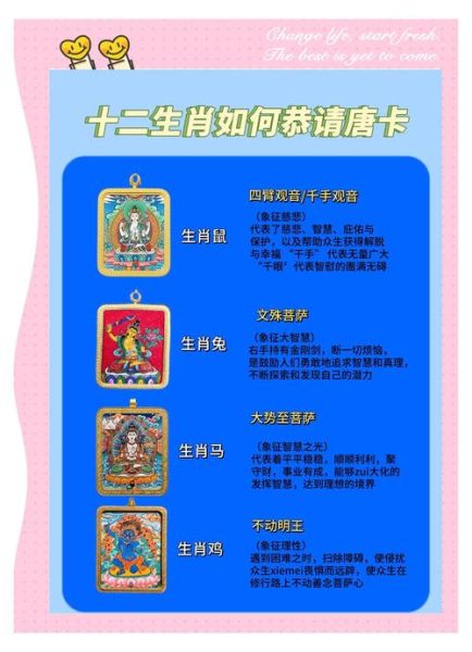 生肖守护属相是什么（生肖守护属相是什么？）