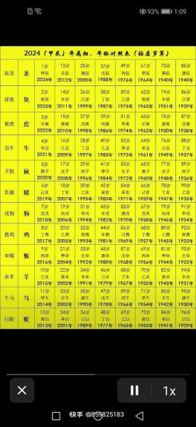 生肖虎属相命运（生肖虎属相一生运势全解）