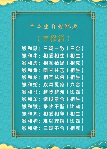 生肖猴合适的属相（生肖猴和哪些属相合？新手速查👀）