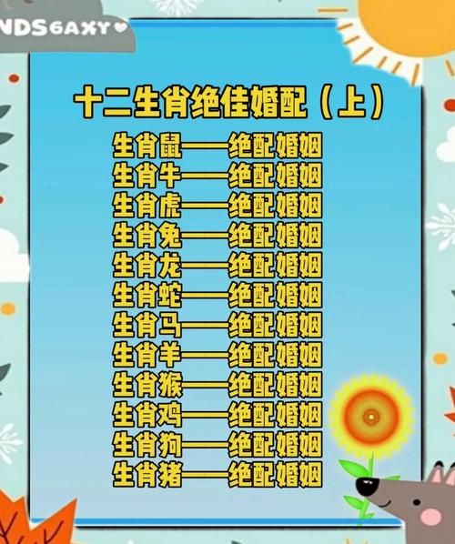 火木属相是什么生肖（火木属相的生肖是哪只）