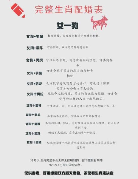 生肖狗与生肖狗属相配吗（生肖狗与狗属相婚配好吗）