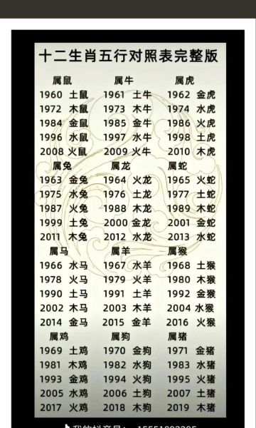 文威属什么生肖属相