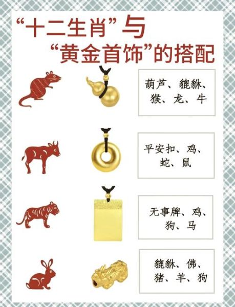 生肖属相手镯佩戴方法（12生肖手镯戴哪只手）