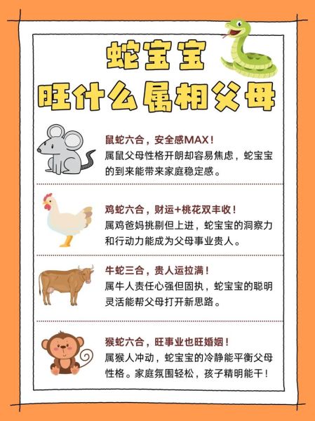 生肖蛇和儿女属相（生肖蛇爸妈最佳子女属相选择）