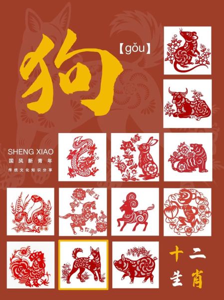 狗生肖什么属相最好