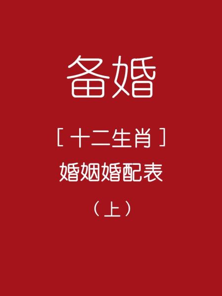 生肖婚姻配对女士属相表（女士属相婚姻配对表速查）