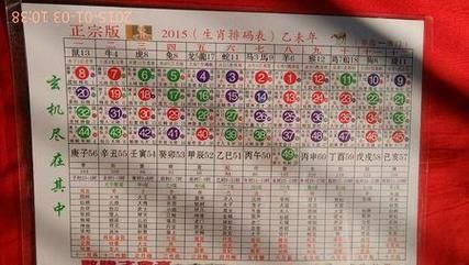 生肖卡属相怎么换算（生肖属相换算表快速查找）