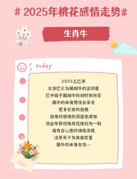 生肖女的属相特点（属牛女性格特点有哪些）