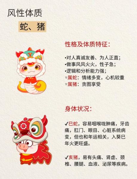 生肖属相体质（生肖属相真的能决定体质吗）