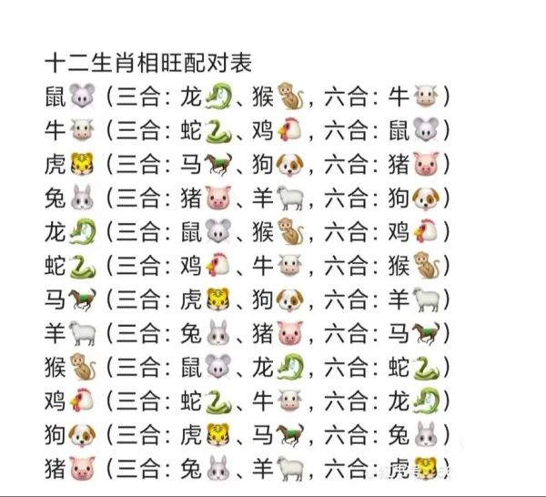 生肖羊的朋友属相（生肖羊最适合的六个贵人属相）