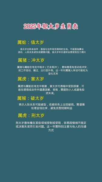 林太师什么生肖属相（林太师属什么生肖？一查就懂！）