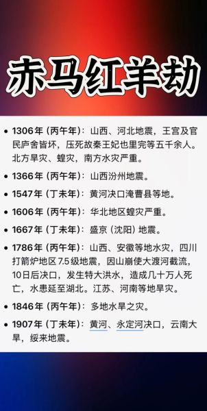丁未年属相是什么生肖（丁未年属什么生肖？新手秒查羊年运势）