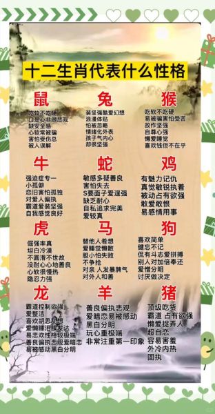 性格属相是什么生肖（性格属相是什么生肖？）