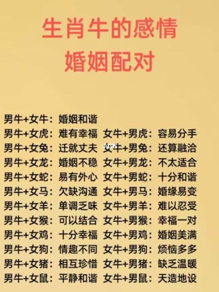 生肖牛的姻缘属相（生肖牛和什么生肖最配姻缘）