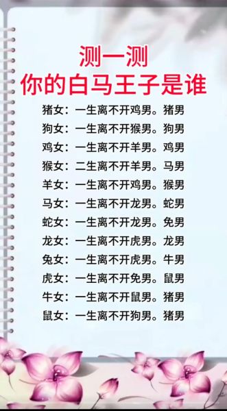 生肖属相相配（属龙和属蛇真的合吗？）